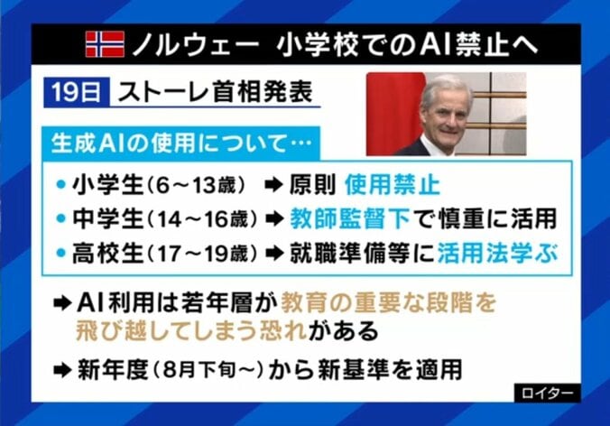 ノルウェー 小学校でのAI禁止へ