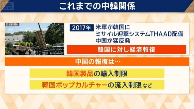 2017年、韓国に対し経済報復