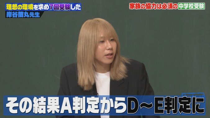 【写真・画像】「これが健常者の体なんだ」岸谷蘭丸、幼少期に患った“動けない”難病が完治した経緯明かす「本当運です」　3枚目