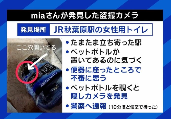 「まずはレンズを隠して」もし“盗撮カメラ”を見つけたら？ 10年で検挙数2.5倍に…“撮影罪”で風向き変わる？ 4枚目