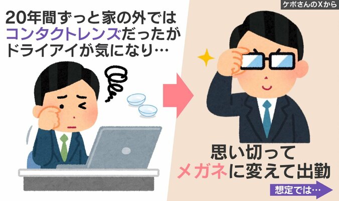 同僚「メガネ変えた?」期待外れの反応