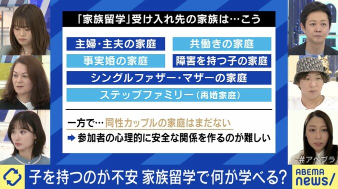 【写真・画像】「共働きで子どもを育てるイメージが湧かない」子どもを持つ不安にどう向き合う？ 他人の育児や暮らしを体験する『家族留学』プログラムが人気　3枚目