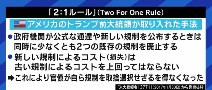 「支持母体や規制を守って成長できたのは昭和まで。このままではみんなでジリ貧になる社会だ」日本維新の会・吉村洋文副代表 各党に聞く衆院選（3） 9枚目