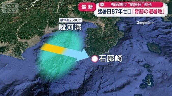熱がこもりにくいのも涼しさの理由