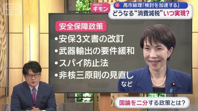 国論を二分する政策とは？