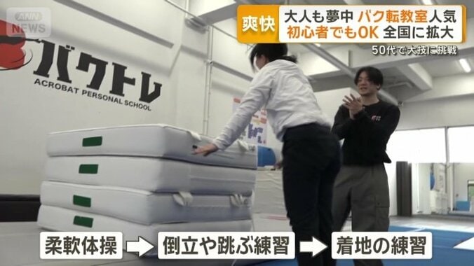 番組スタッフが人生初のバク転に挑戦