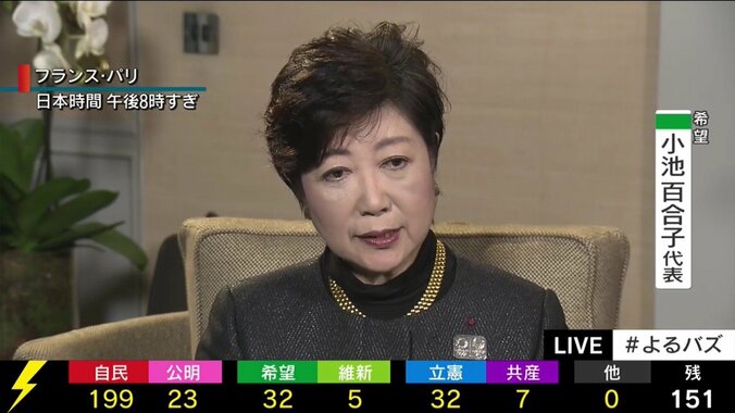 小池都知事「これまでの言動等で皆さまに不快な思い、申し訳ない」 1枚目