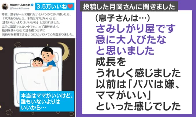 投稿主への取材
