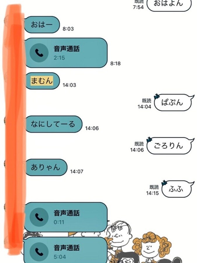  ダイアン・津田の妻、意味が分からない夫とのLINEを公開「連絡なかった日は1日もない」  1枚目