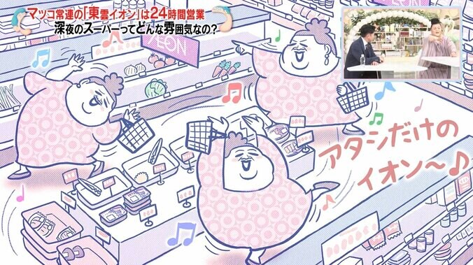 マツコ「こんな世捨て人みたいな生活の人に…」 24時間営業スーパーへの“感謝”語る 3枚目