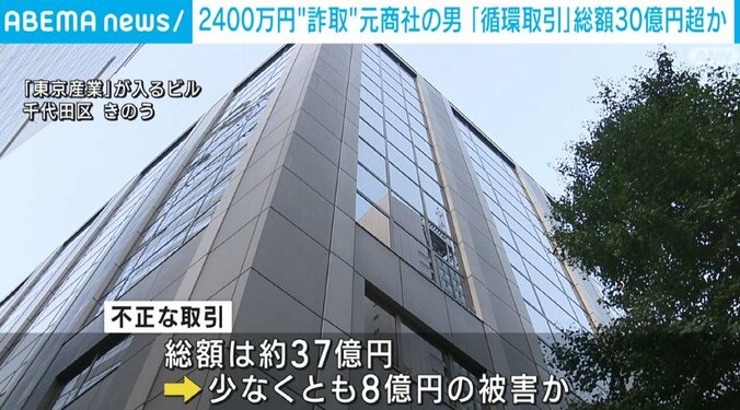 2400万円“詐取”元商社の男 「循環取引」総額30億円超か 1枚目