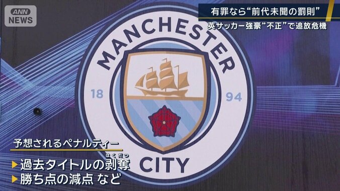 予想されるペナルティー