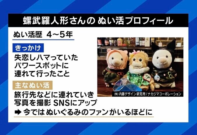 ラブラドールさんのプロフィール