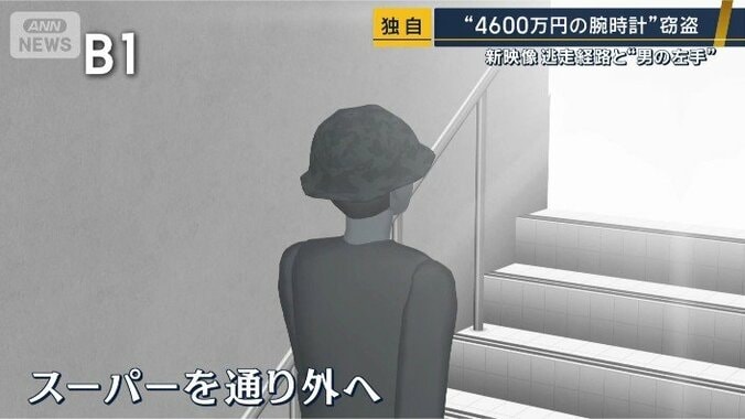 中野ブロードウェイ