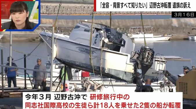 小型船「不屈」