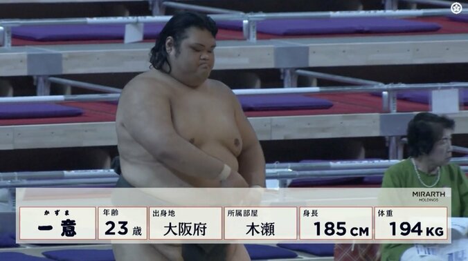 迫力がスゴい一意