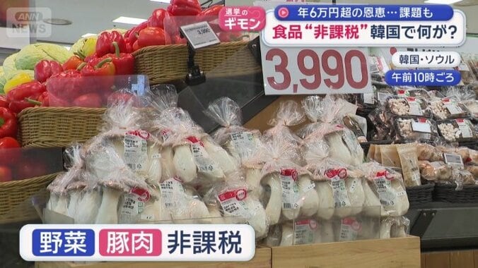 生鮮食品は基本的に非課税