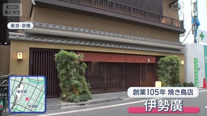 東京・京橋にある創業105年の老舗焼き鳥店「伊勢廣」