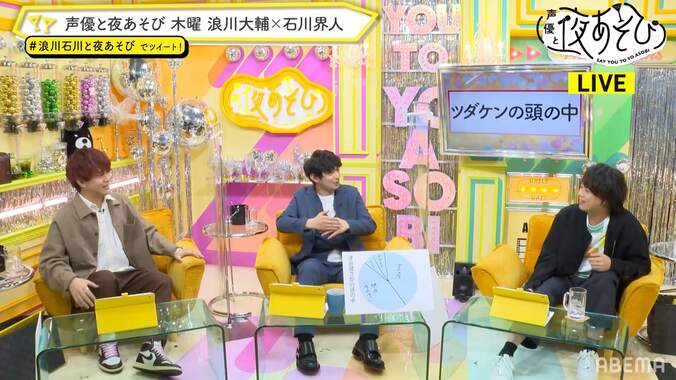 実は天然!? 津田健次郎が小学生時代の不思議ちゃん行動を告白！“ツンデレ”“イケオジ”…イメージランキングでタジタジ 2枚目