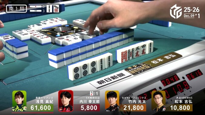 カンでドラ急増！ダマテンで三倍満確定の超ド級テンパイ