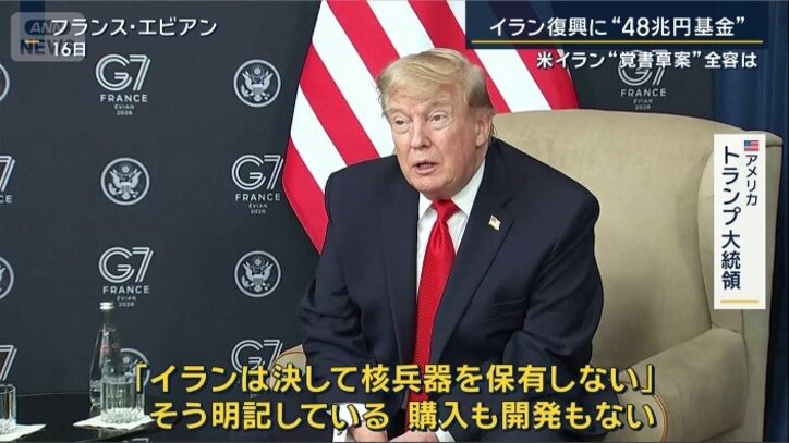 アメリカ　トランプ大統領