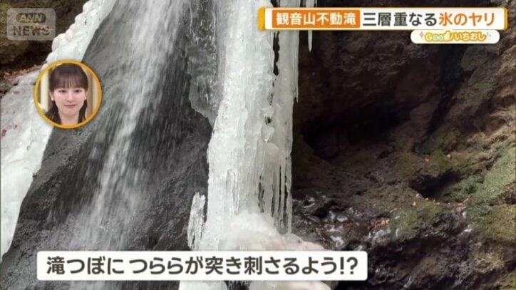 ヤリのように刺さっている