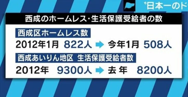 生活保護受給者が睡眠薬を売買…西成・あいりん地区で今なお残る「闇市」は必要悪か
