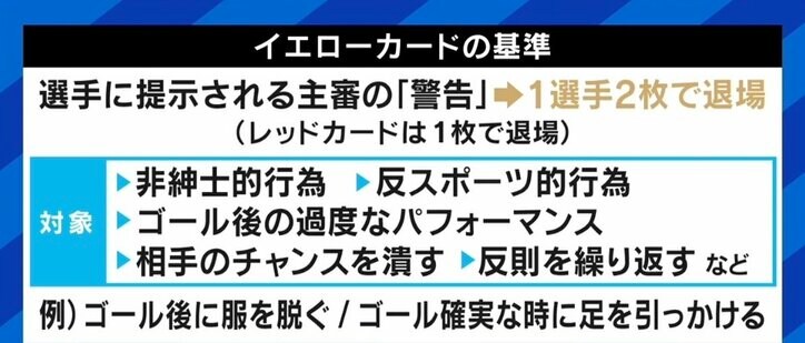 メッシも批判した“カード18枚”に「誰がやっても近い状況になった」 ワールドカップで審判を務めた経験者が語る“判定の境界線”