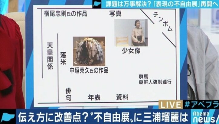 三浦瑠麗氏が懸念「原理原則と意見が分離してしまっている人が多い」…「表現の不自由展・その後」が展示再開へ