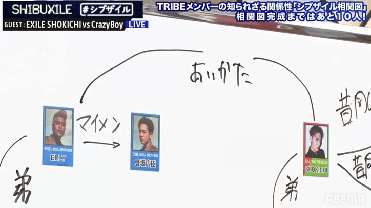 EXILE SHOKICHI「地元の札幌で同じチームだった」SWAY・青柳翔との関係を語る&CrazyBoyは剛速球披露!