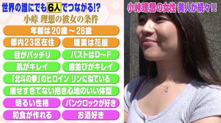 バイきんぐ小峠、理想の女性“眞鍋かをり”を絶賛するも「元カノの残像が…」