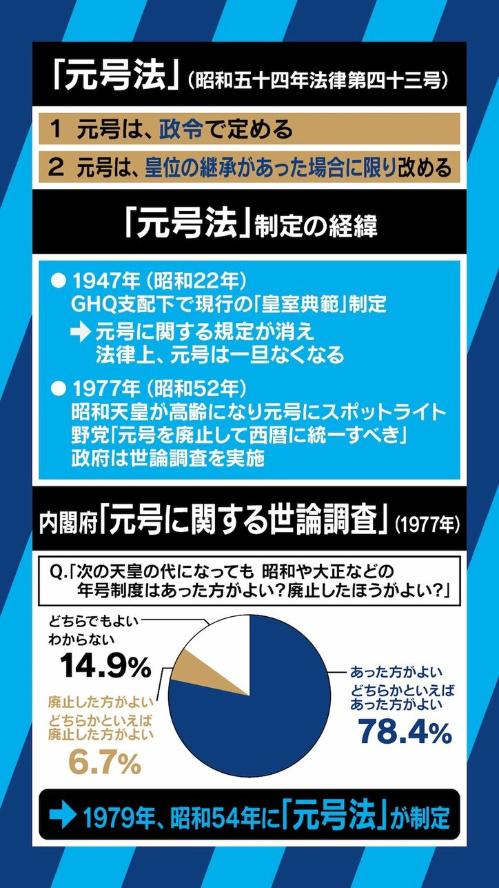「基本的人権を侵害しており、耐え難い苦痛だ」元号制定の違憲訴訟を起こした山根二郎弁護士を生直撃