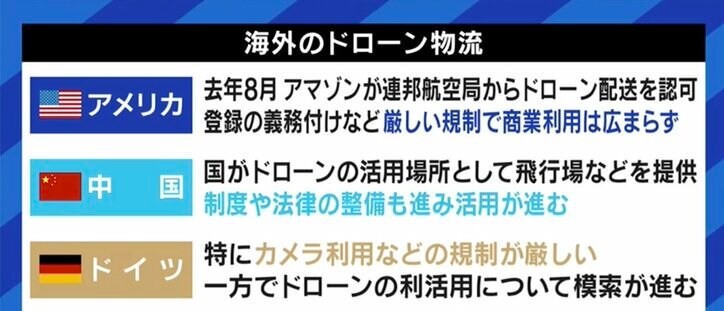 ドローンによる荷物の配送はココまで来ている…! 直面する課題は法制度とバッテリーコストか