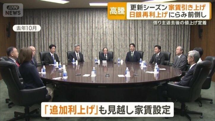 年8回の金融政策を決める会合