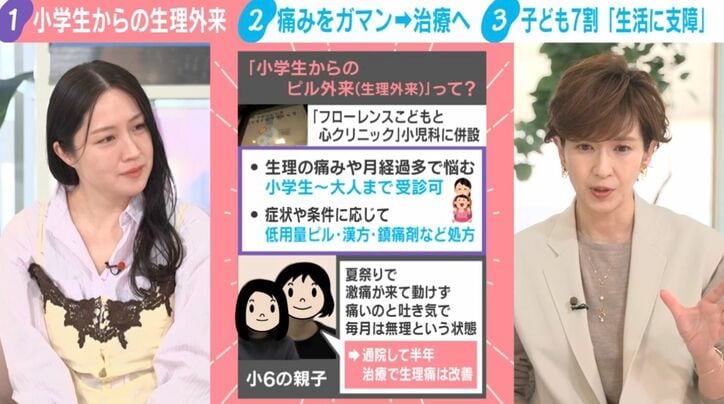 「小学生からのピル外来(生理外来)」って?