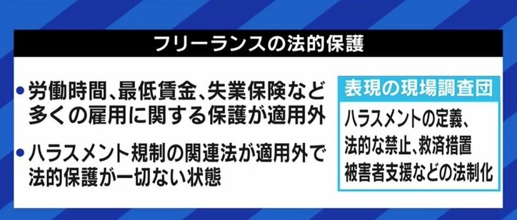 表現の分野にも男女比の偏りやハラスメント…「ひとつひとつやっていけば、確実に変わる」表現の現場調査団に調査協力した荻上チキ氏