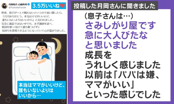 投稿主への取材