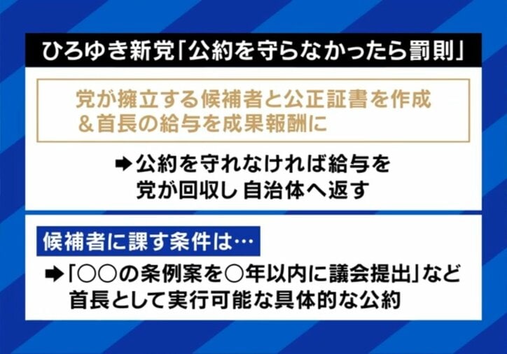 「公約守らなかったら罰則」