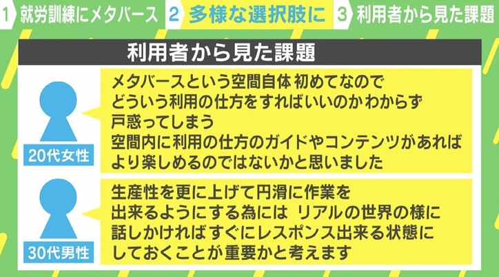 “メタバース就労訓練”で苦手な対面コミュニケーションも克服？ADHDの訓練生「すごくストレスが軽減された」