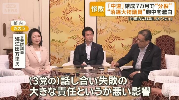三党党首会談