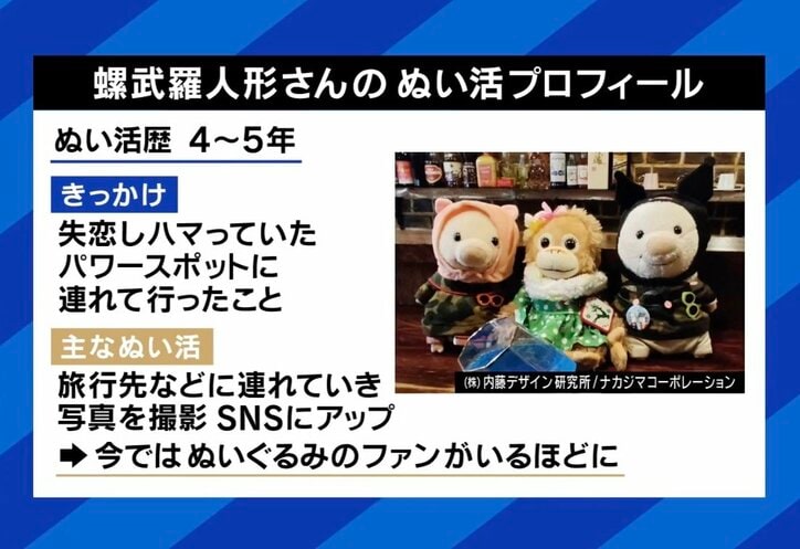 ラブラドールさんのプロフィール