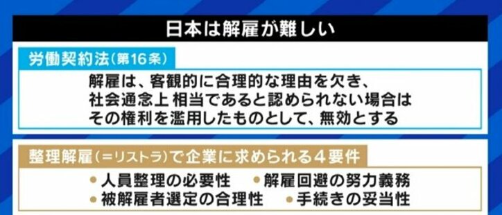 最低賃金の引き上げめぐる協議が難航…夏野剛氏「交渉ではなく物価上昇率や生活保護費との比較で決めるべき」たかまつなな氏「払えないという中小企業は潰れるのも仕方ないと思う」