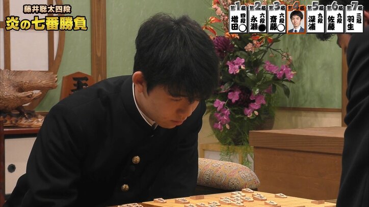 将棋・藤井聡太四段「炎の七番勝負」若手最後の相手は中村太地六段　4月2日に放送