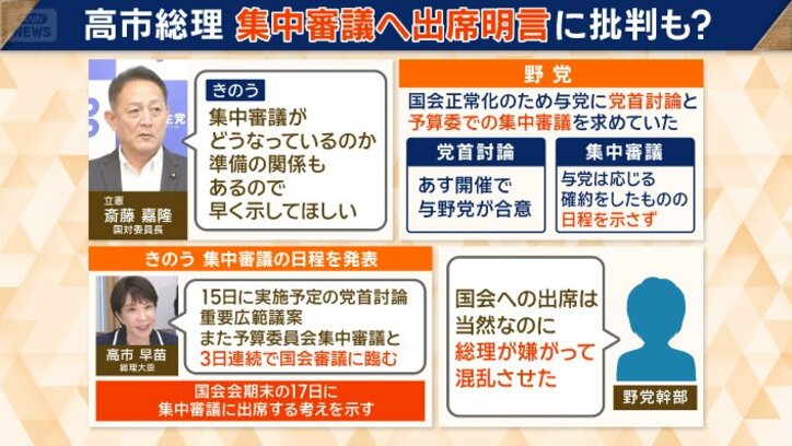 高市総理「3日連続で国会審議に臨む」