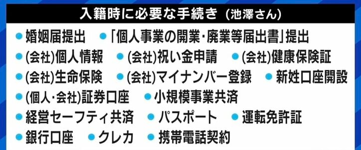 結婚制度のアプデ “夫夫”の弁護士「“議論を待とう”から進まない」 “事実婚”の池澤あやか「一方だけが姓変更の手続きをするのは不平等」