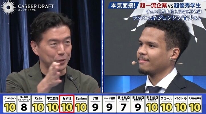 株式会社みずほフィナンシャルグループの担当者とジョンソンさん