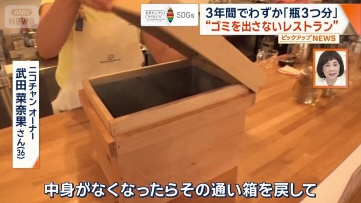 仕入れ方法にもごみを出さない取り組み