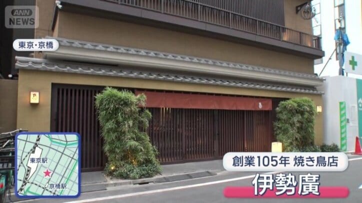 東京・京橋にある創業105年の老舗焼き鳥店「伊勢廣」