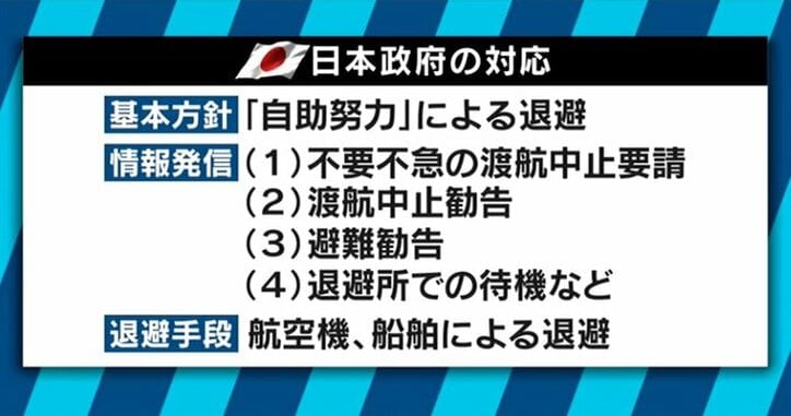 在韓アメリカ人にとっては常識!軍事行動に先駆けて行われるNEO(非戦闘員退避活動)の中身とは