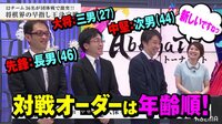 関西の振り飛車三人衆が躍動